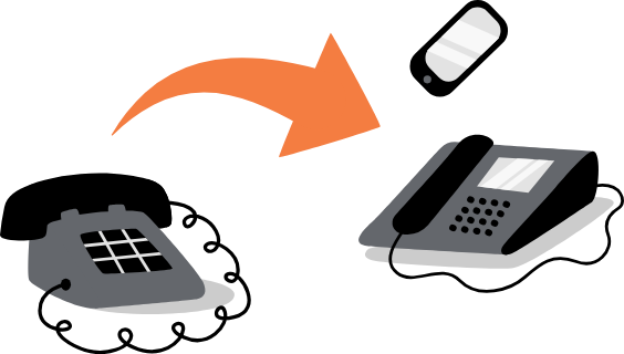 ip phone ip phone
