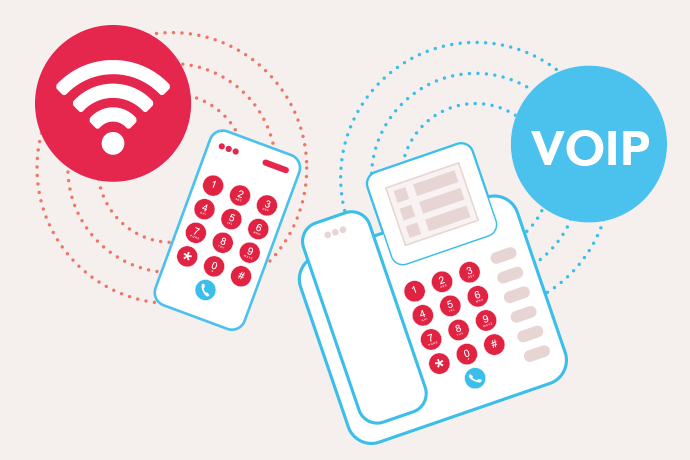 voip4 voip 3